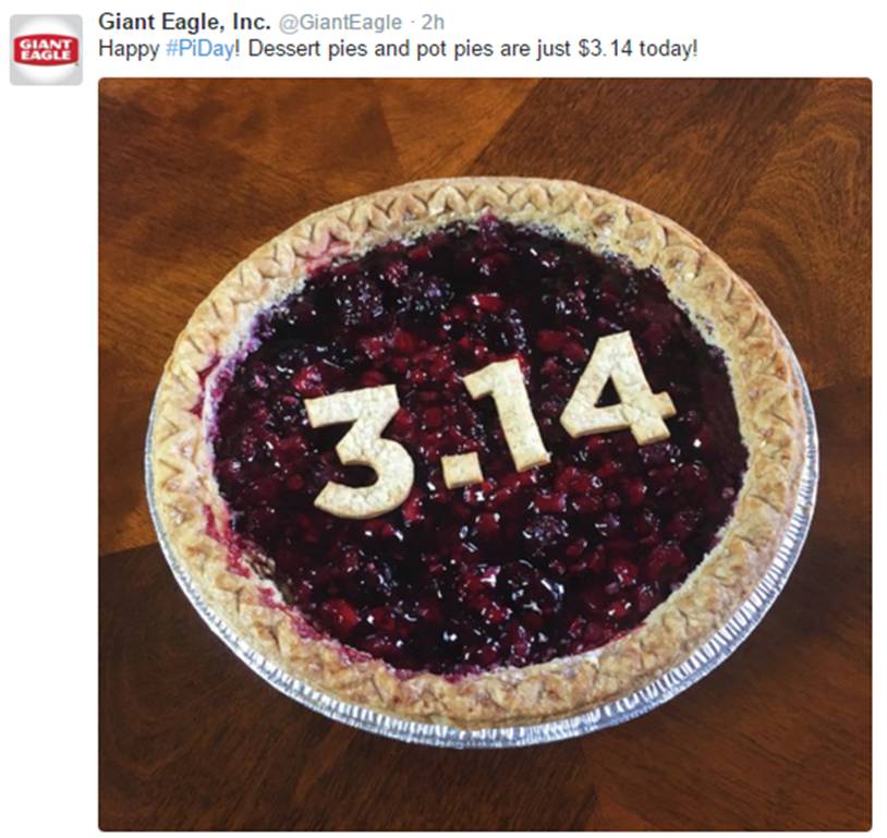 Pi Day Celebration Gluten Free or Not